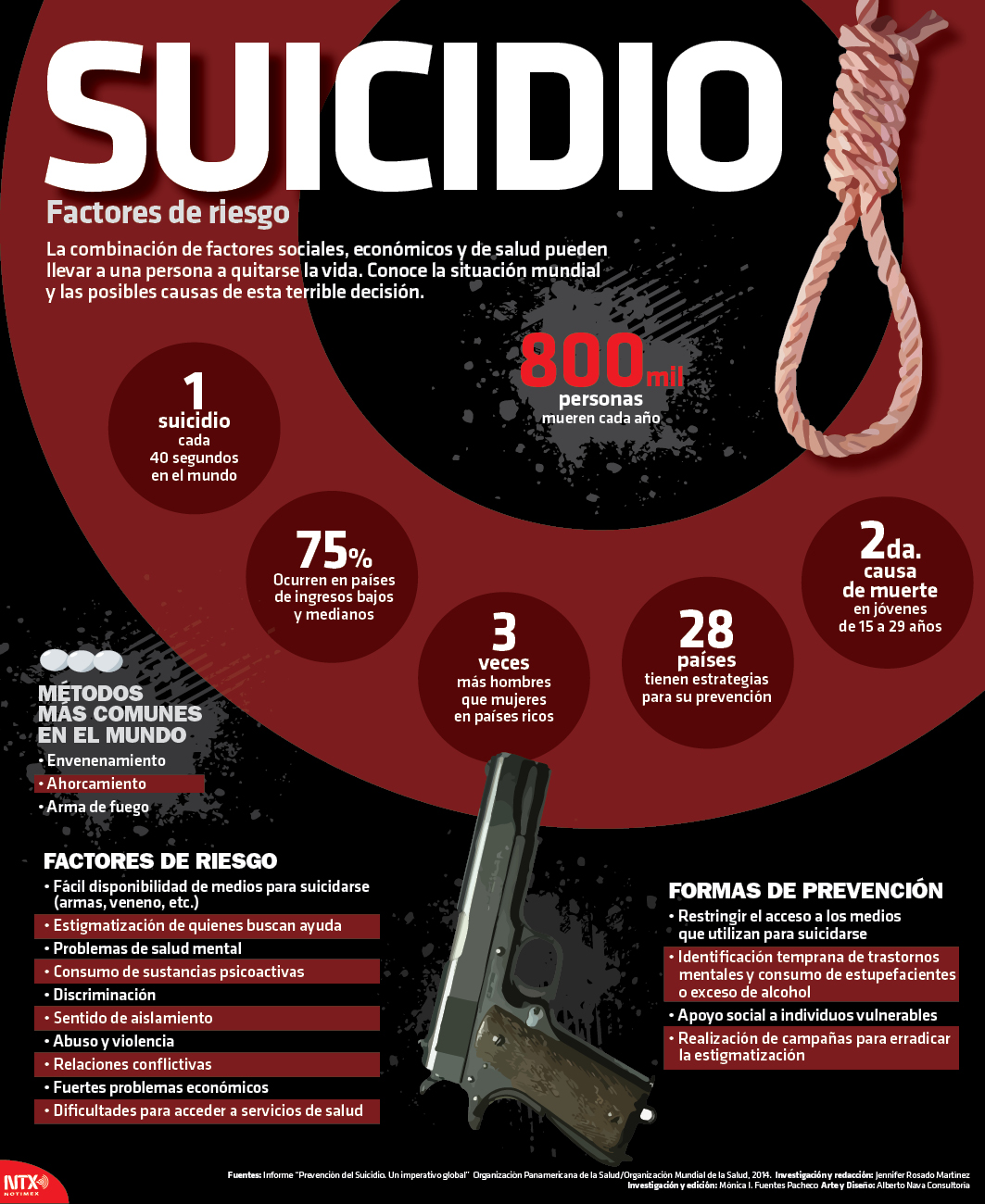 el completo manual del suicidio descargar videos
