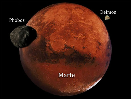 Cuántas Lunas Tiene El Planeta Marte
